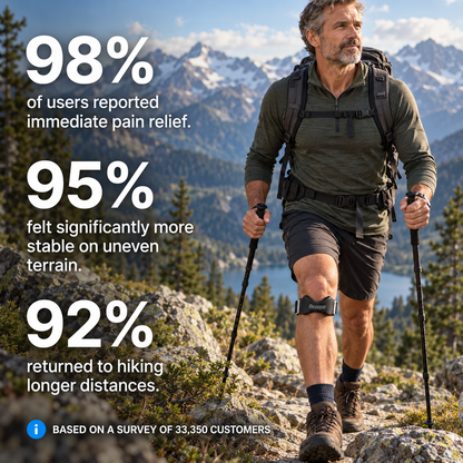 RESUPE™ Precision Knee Support Strap